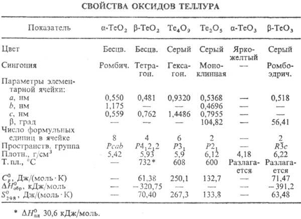 https://www.pora.ru/image/encyclopedia/8/1/2/13812.jpeg