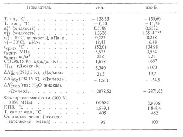 https://www.pora.ru/image/encyclopedia/8/1/2/3812.jpeg