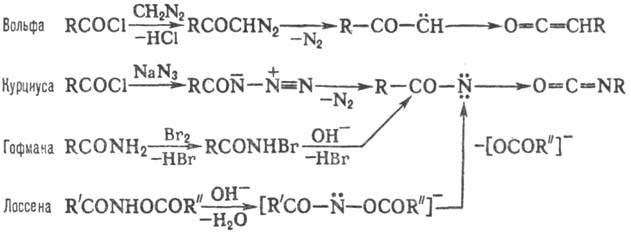 https://www.pora.ru/image/encyclopedia/8/1/6/12816.jpeg