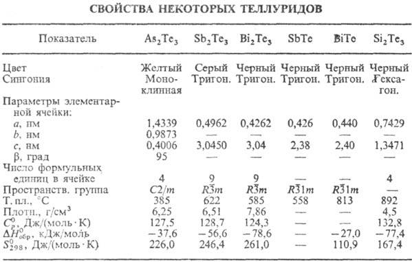 https://www.pora.ru/image/encyclopedia/8/1/7/13817.jpeg