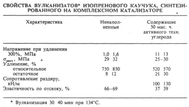 https://www.pora.ru/image/encyclopedia/8/1/7/6817.jpeg