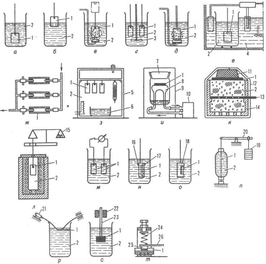 https://www.pora.ru/image/encyclopedia/8/1/7/7817.jpeg