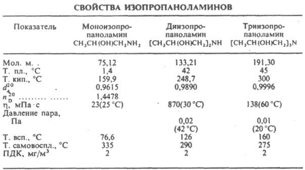 https://www.pora.ru/image/encyclopedia/8/1/9/6819.jpeg