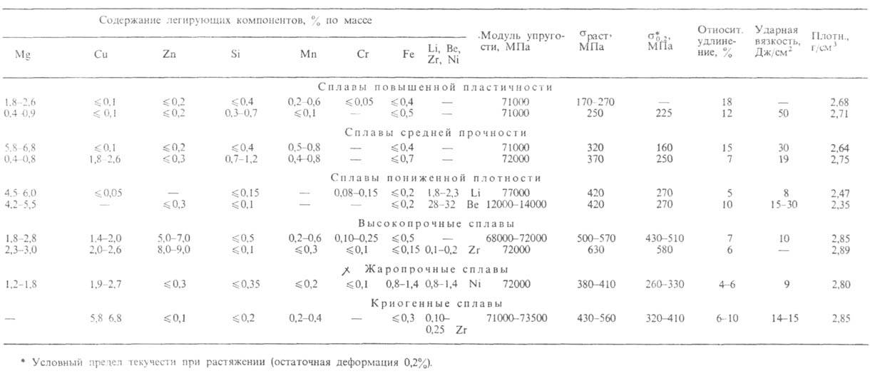https://www.pora.ru/image/encyclopedia/8/2/0/1820.jpeg