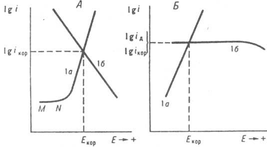 https://www.pora.ru/image/encyclopedia/8/2/0/7820.jpeg