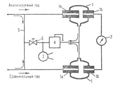 https://www.pora.ru/image/encyclopedia/8/2/2/4822.jpeg