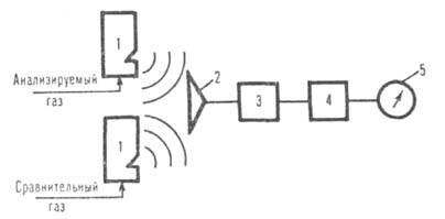 https://www.pora.ru/image/encyclopedia/8/2/3/4823.jpeg