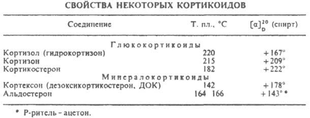 https://www.pora.ru/image/encyclopedia/8/2/3/7823.jpeg