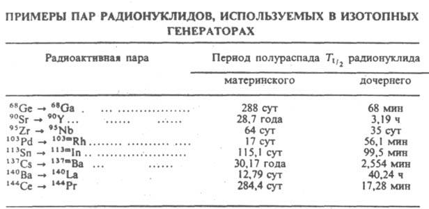 https://www.pora.ru/image/encyclopedia/8/2/4/6824.jpeg