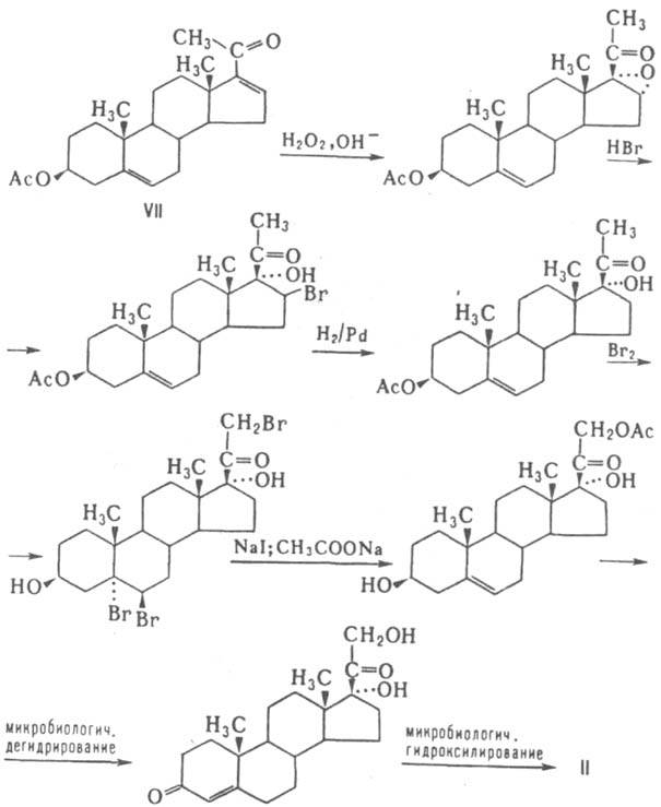 https://www.pora.ru/image/encyclopedia/8/2/4/7824.jpeg