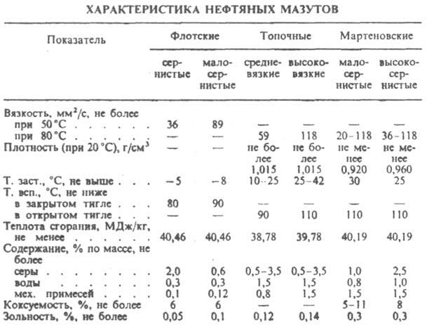 https://www.pora.ru/image/encyclopedia/8/2/5/7825.jpeg