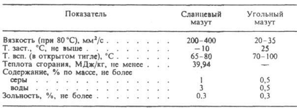 https://www.pora.ru/image/encyclopedia/8/2/6/7826.jpeg