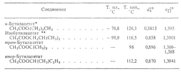 https://www.pora.ru/image/encyclopedia/8/2/7/3827.jpeg