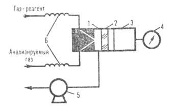 https://www.pora.ru/image/encyclopedia/8/2/7/4827.jpeg