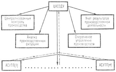 https://www.pora.ru/image/encyclopedia/8/3/3/833.jpeg