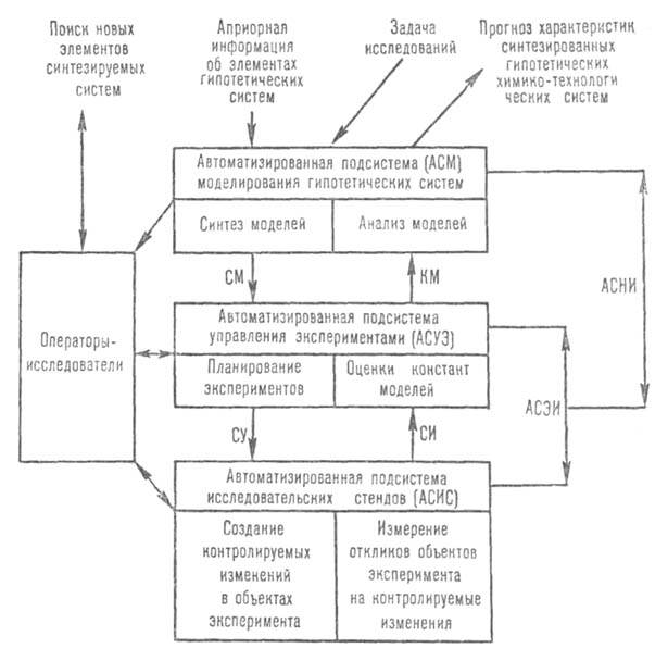 https://www.pora.ru/image/encyclopedia/8/3/4/834.jpeg