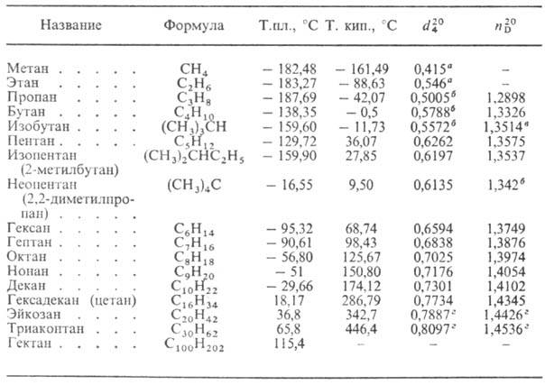 https://www.pora.ru/image/encyclopedia/8/3/7/8837.jpeg