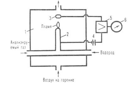 https://www.pora.ru/image/encyclopedia/8/3/8/4838.jpeg