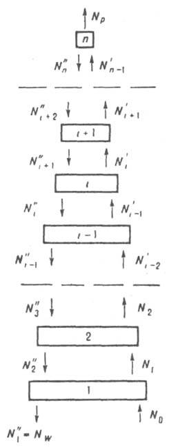 https://www.pora.ru/image/encyclopedia/8/4/0/6840.jpeg