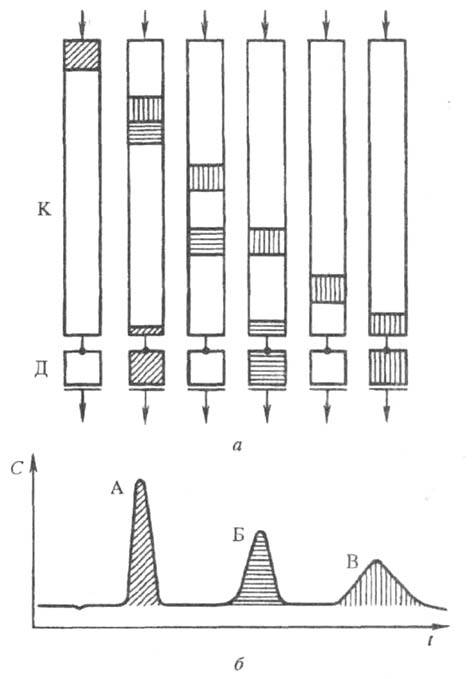 https://www.pora.ru/image/encyclopedia/8/4/1/16841.jpeg