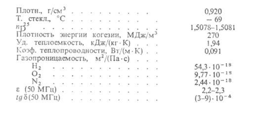 https://www.pora.ru/image/encyclopedia/8/4/2/3842.jpeg