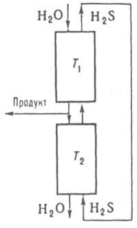 https://www.pora.ru/image/encyclopedia/8/4/2/6842.jpeg