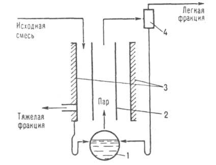 https://www.pora.ru/image/encyclopedia/8/4/4/6844.jpeg