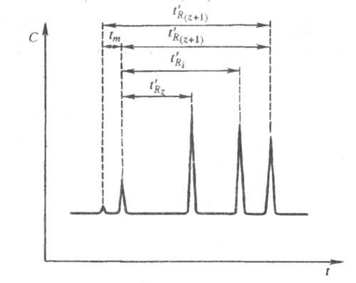 https://www.pora.ru/image/encyclopedia/8/4/5/16845.jpeg