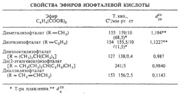 https://www.pora.ru/image/encyclopedia/8/4/7/6847.jpeg