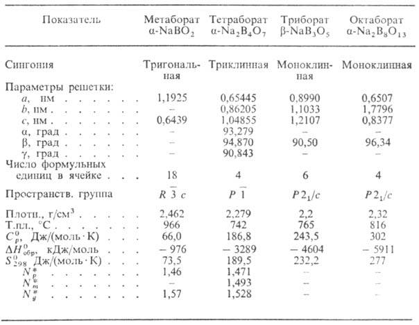 https://www.pora.ru/image/encyclopedia/8/4/9/8849.jpeg