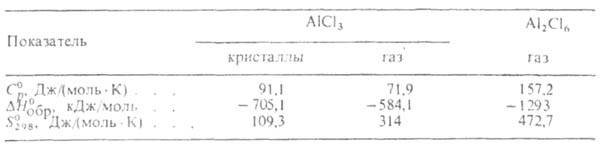 https://www.pora.ru/image/encyclopedia/8/5/1/1851.jpeg