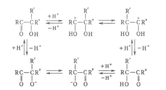 https://www.pora.ru/image/encyclopedia/8/5/2/2852.jpeg