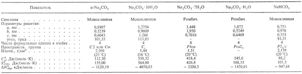 https://www.pora.ru/image/encyclopedia/8/5/7/8857.jpeg