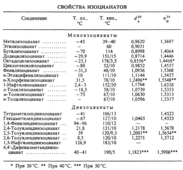 https://www.pora.ru/image/encyclopedia/8/5/9/6859.jpeg