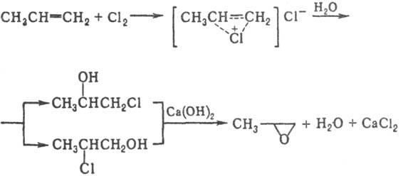 https://www.pora.ru/image/encyclopedia/8/6/1/11861.jpeg