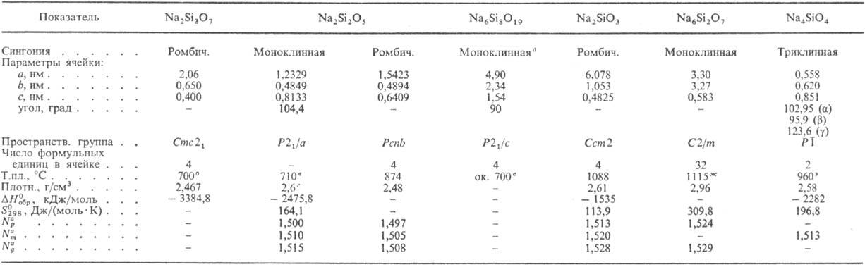 https://www.pora.ru/image/encyclopedia/8/6/2/8862.jpeg