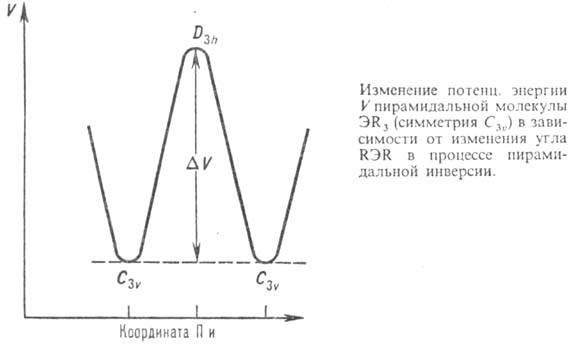 https://www.pora.ru/image/encyclopedia/8/6/6/10866.jpeg