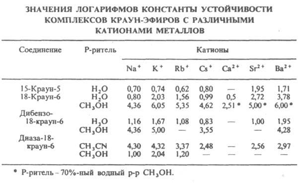 https://www.pora.ru/image/encyclopedia/8/6/7/7867.jpeg