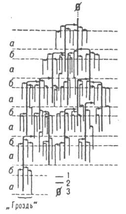 https://www.pora.ru/image/encyclopedia/8/7/3/7873.jpeg