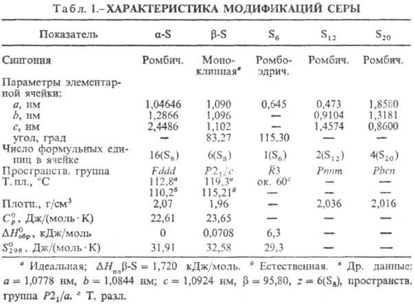 https://www.pora.ru/image/encyclopedia/8/7/6/12876.jpeg