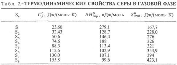 https://www.pora.ru/image/encyclopedia/8/7/8/12878.jpeg
