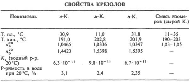 https://www.pora.ru/image/encyclopedia/8/7/9/7879.jpeg