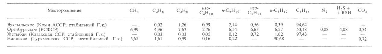 https://www.pora.ru/image/encyclopedia/8/8/2/4882.jpeg