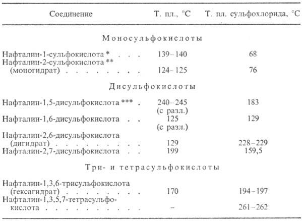 https://www.pora.ru/image/encyclopedia/8/8/3/8883.jpeg