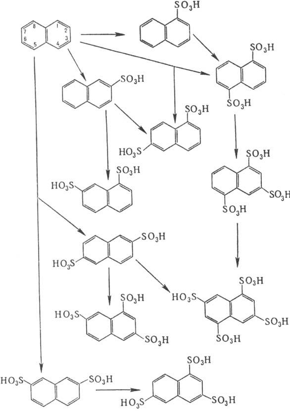 https://www.pora.ru/image/encyclopedia/8/8/4/8884.jpeg