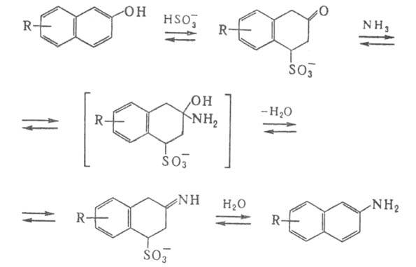 https://www.pora.ru/image/encyclopedia/8/8/8/3888.jpeg