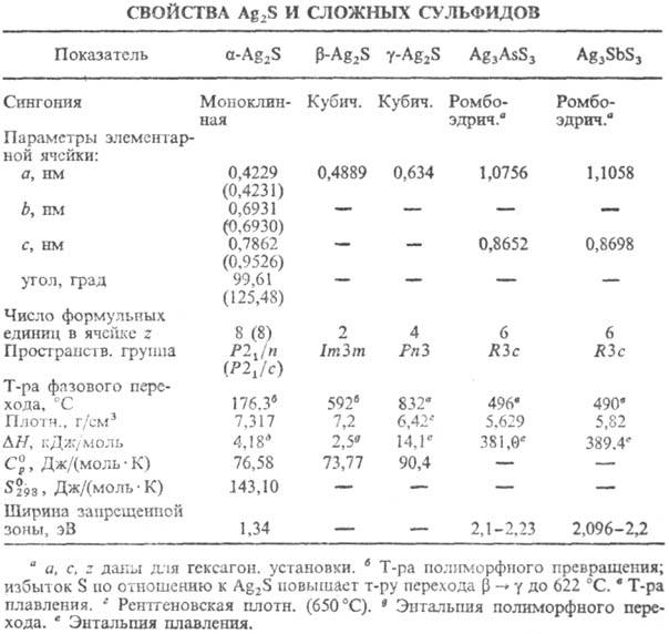 https://www.pora.ru/image/encyclopedia/8/9/1/12891.jpeg