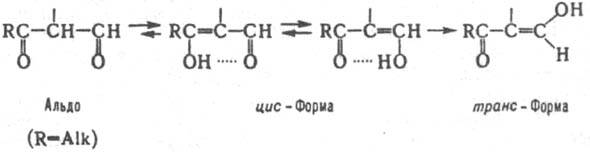 https://www.pora.ru/image/encyclopedia/8/9/2/2892.jpeg