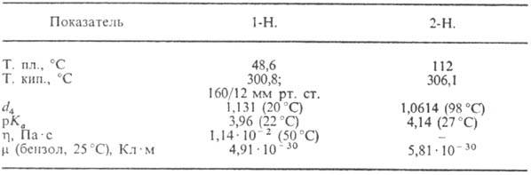 https://www.pora.ru/image/encyclopedia/8/9/6/8896.jpeg