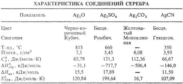 https://www.pora.ru/image/encyclopedia/8/9/7/12897.jpeg